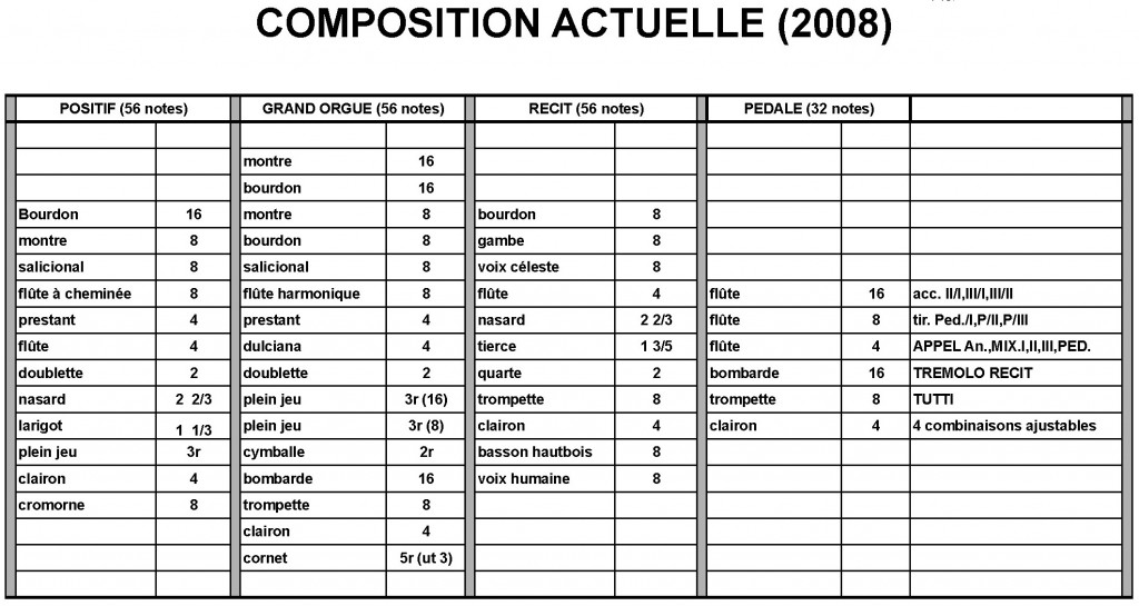 Composition-orgue-saintpolycarpe